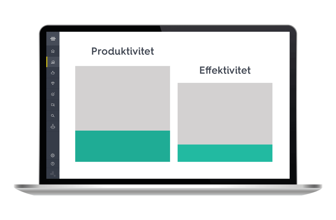 kontroll på alla nyckeltal animering